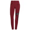 Adidas Terrex - Women's Terrex Techrock Mountaineering - Pantalon De Trekking -Vestes Boutique adidas terrex womens terrex techrock mountaineering pantalon de trekking