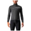 Castelli - Squadra Stretch Jacket - Veste De Cyclisme -Vestes Boutique castelli squadra stretch jacket veste de cyclisme