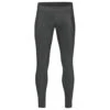 Gonso - Cycle Hip - Pantalon De Cyclisme -Vestes Boutique gonso cycle hip pantalon de cyclisme