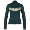 Scott - Women's RC Warm Hybrid WB - Veste De Cyclisme -Vestes Boutique scott womens rc warm hybrid wb veste de cyclisme
