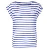 We Norwegians - Women's Seil Top - T-shirt En Laine Mérinos 2 We Norwegians - Women's Seil Top - T-shirt En Laine Mérinos -Vestes Boutique we norwegians womens seil top t shirt en laine merinos
